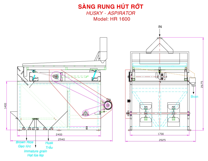 Sàng Rung Hút Rớt