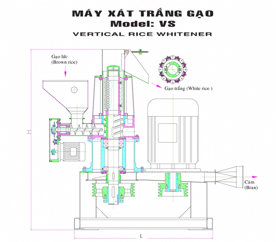 Máy Xát Trắng Gạo VS